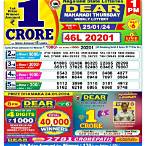 nagaland state lottery today result 8pm